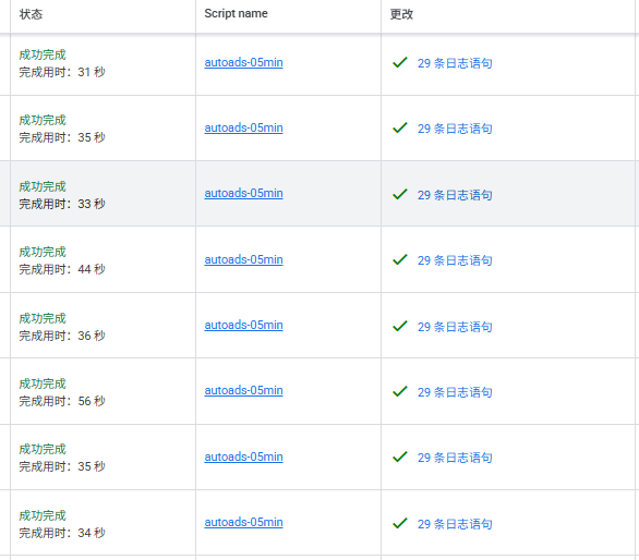 Google Ads自动换链脚本执行记录